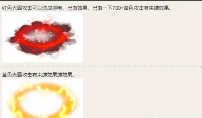 真封神最新解密虚无之境boss